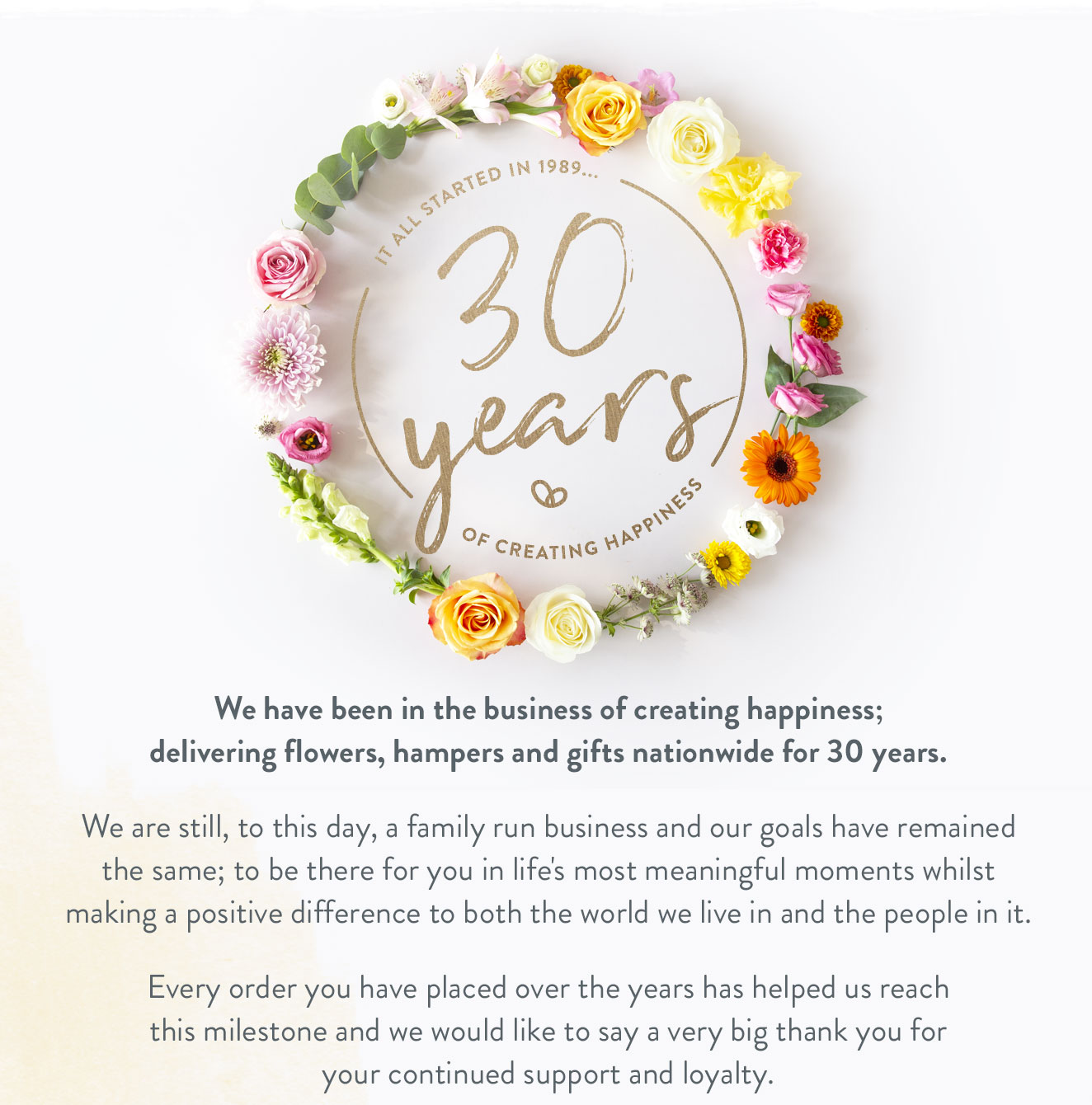 30 years of creating happiness