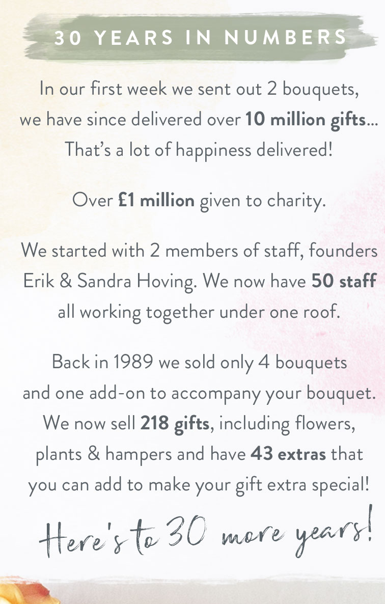 30 years in numbers