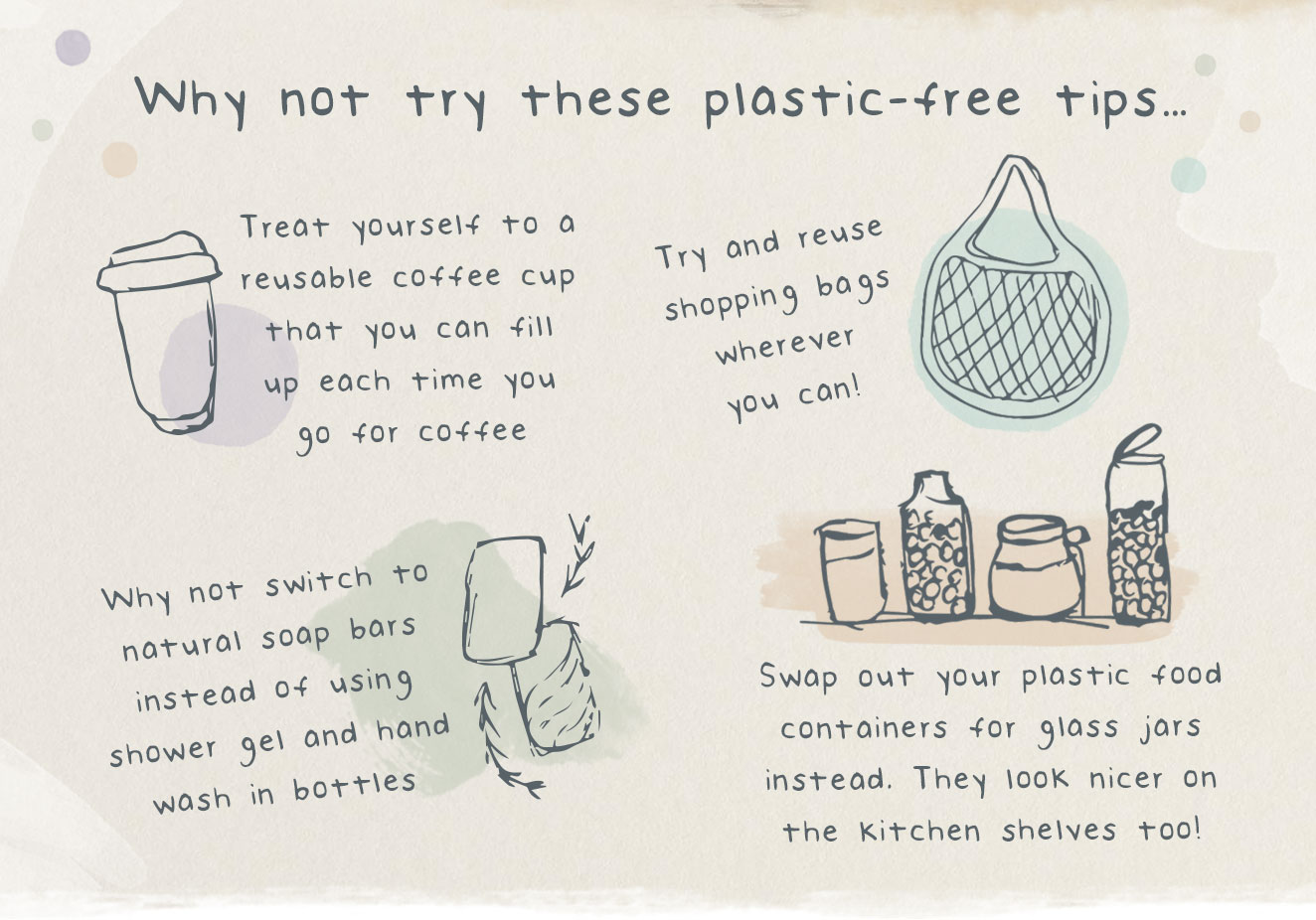 Our letterbox range is entirely plastic-free!