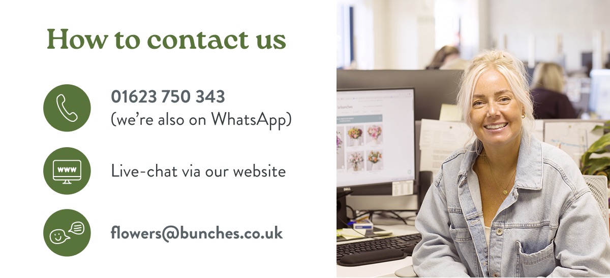 How to contact us